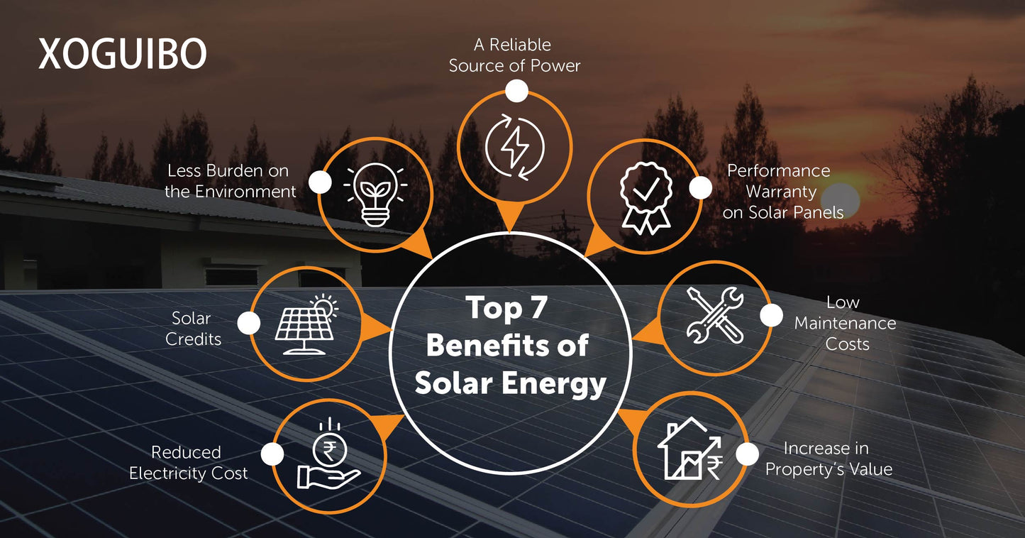 XOGUIBO Technical consultation in the field of production of solar energy，Provide comprehensive independent technical advice