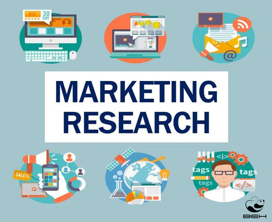 BEH marketing research,Collect market data to help marketers develop marketing strategies