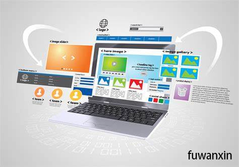 fuwanxin Providing business information via a web site,Drive Website and In-Store Visits with Location-Based Ads