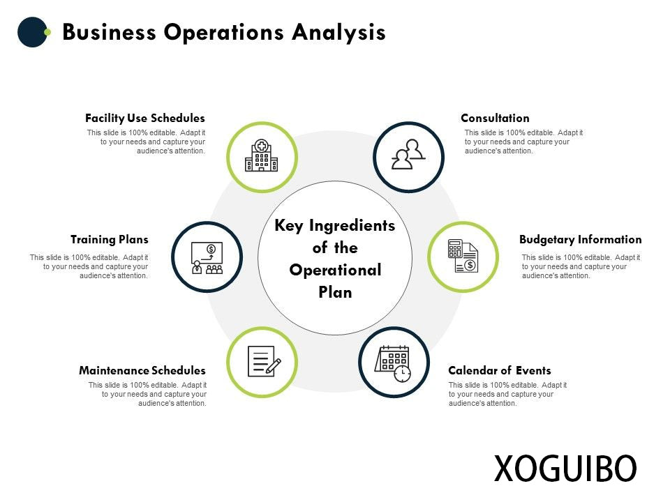 XOGUIBO Financial analysis and consultation，Grow Your Business with Professional Financial Analysis Services