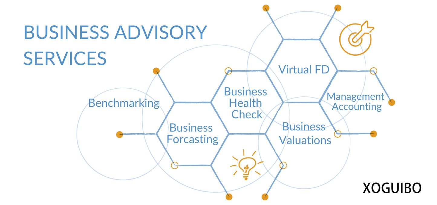 XOGUIBO  Advisory services relating to transport，Efficient transport solutions for the future