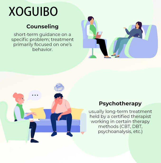 XOGUIBO  Providing information in the field of psychological counseling and treatment,  Help Improve Your Mental Health